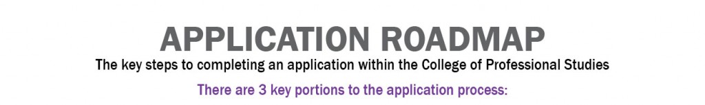 Application Roadmap 1